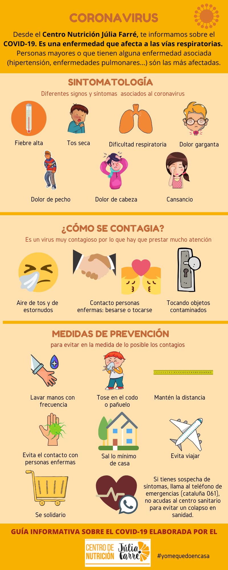 infografía covid-19